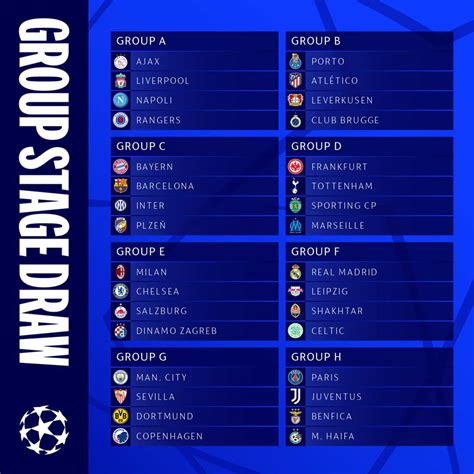 uefa champions league teams table